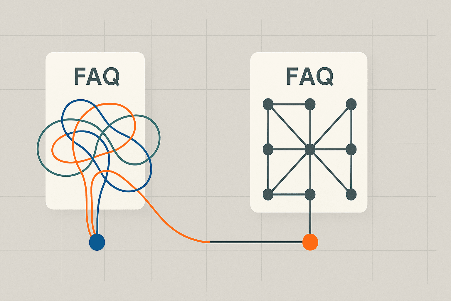Technical audit and discovery - faq seo optimization guide