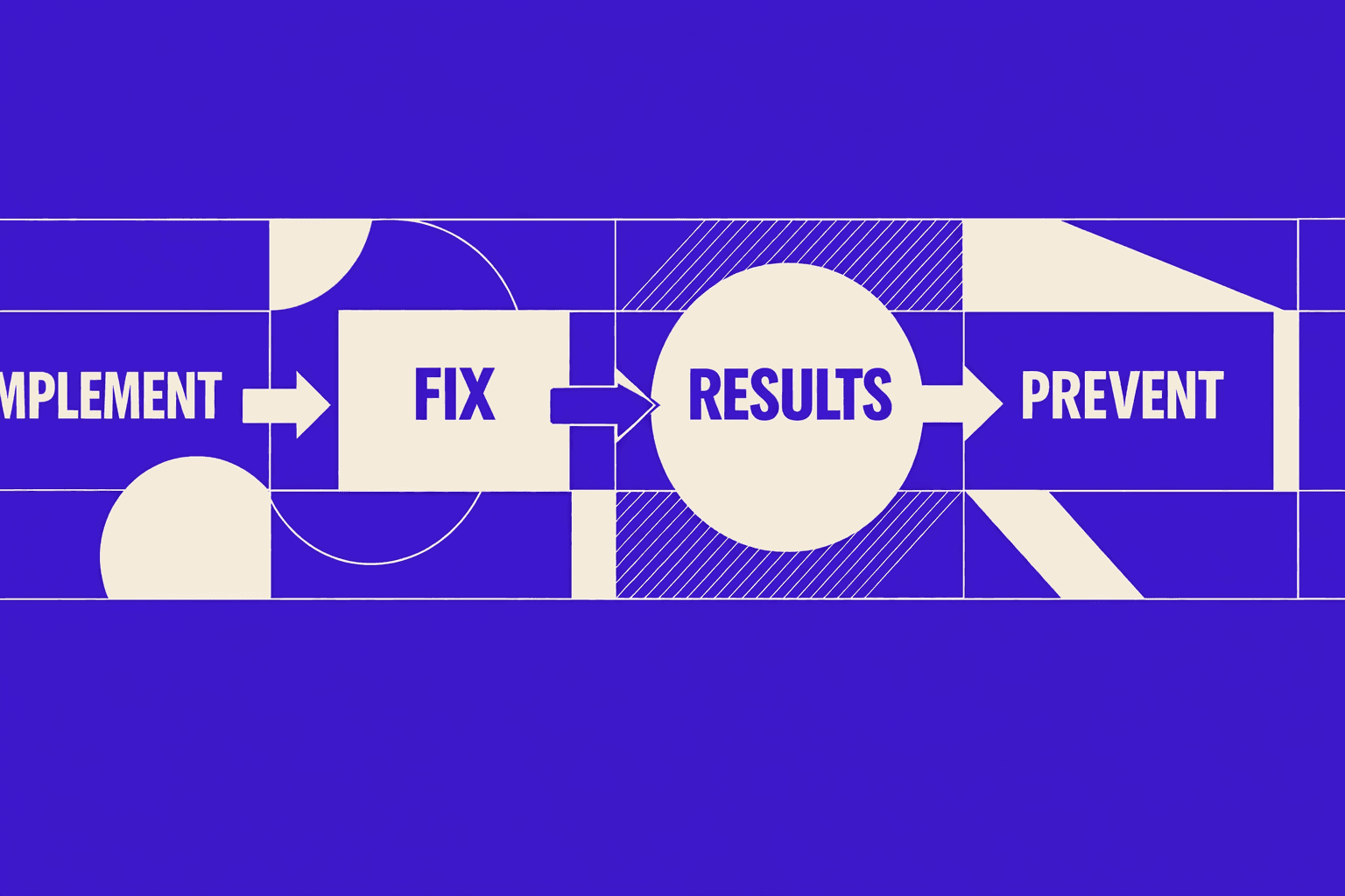 Implementation Steps Fixes Results and Prevention - MygomSEO