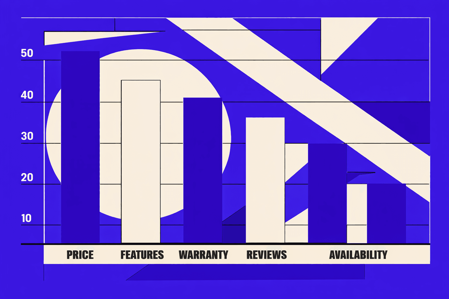 Quick buyer answers - MygomSEO