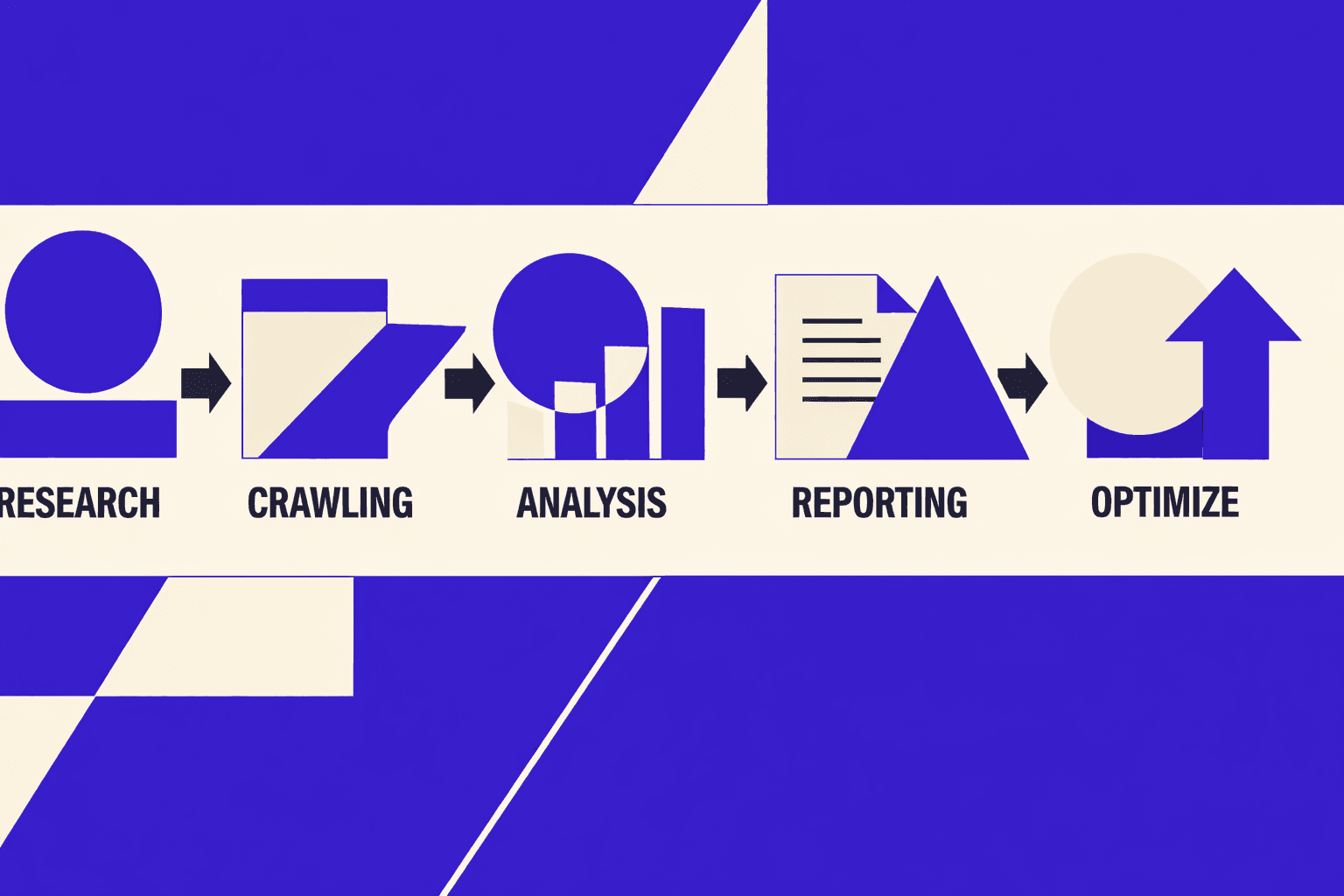 Our Perspective Building a Technical SEO Audit Engine - MygomSEO