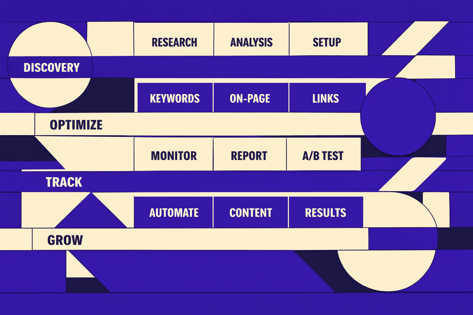 Why a Chrome SEO Extension Beats Traditional Audits - MygomSEO