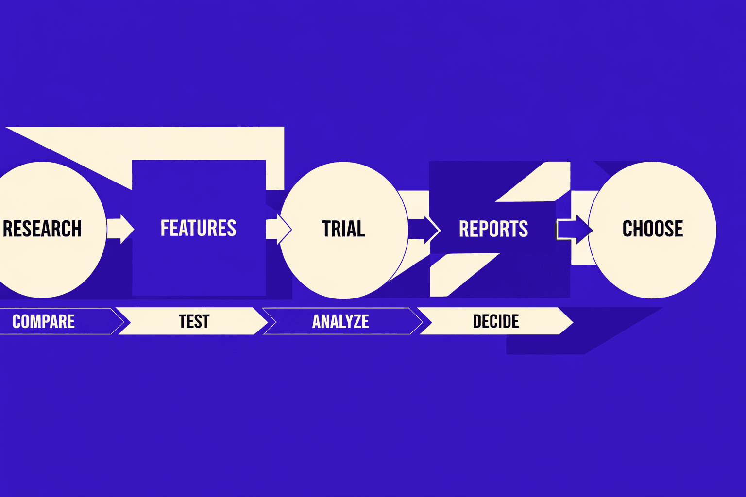 How to Choose a SEO Audit Tool - MygomSEO