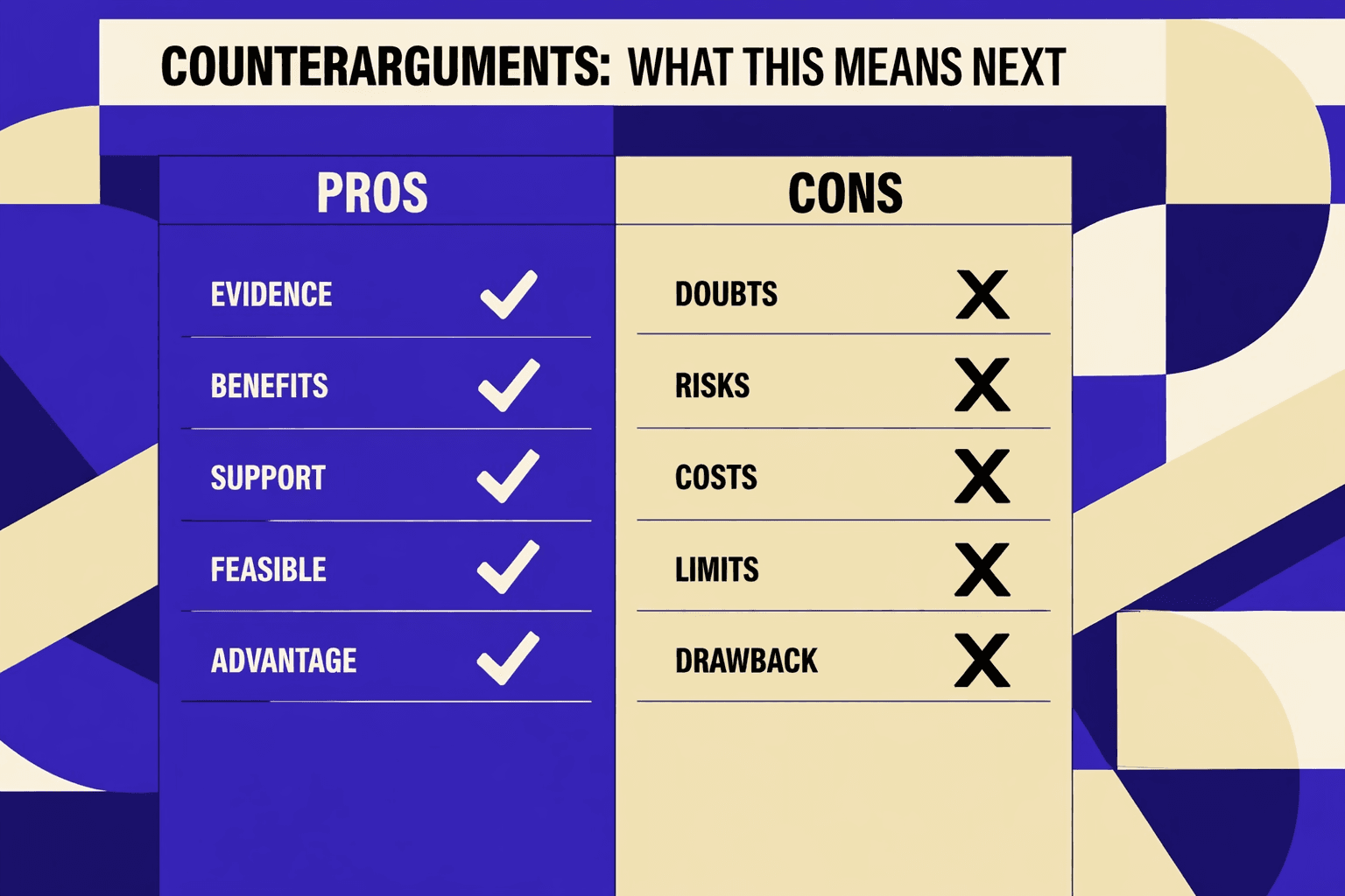 Counterarguments: What This Means Next - MygomSEO