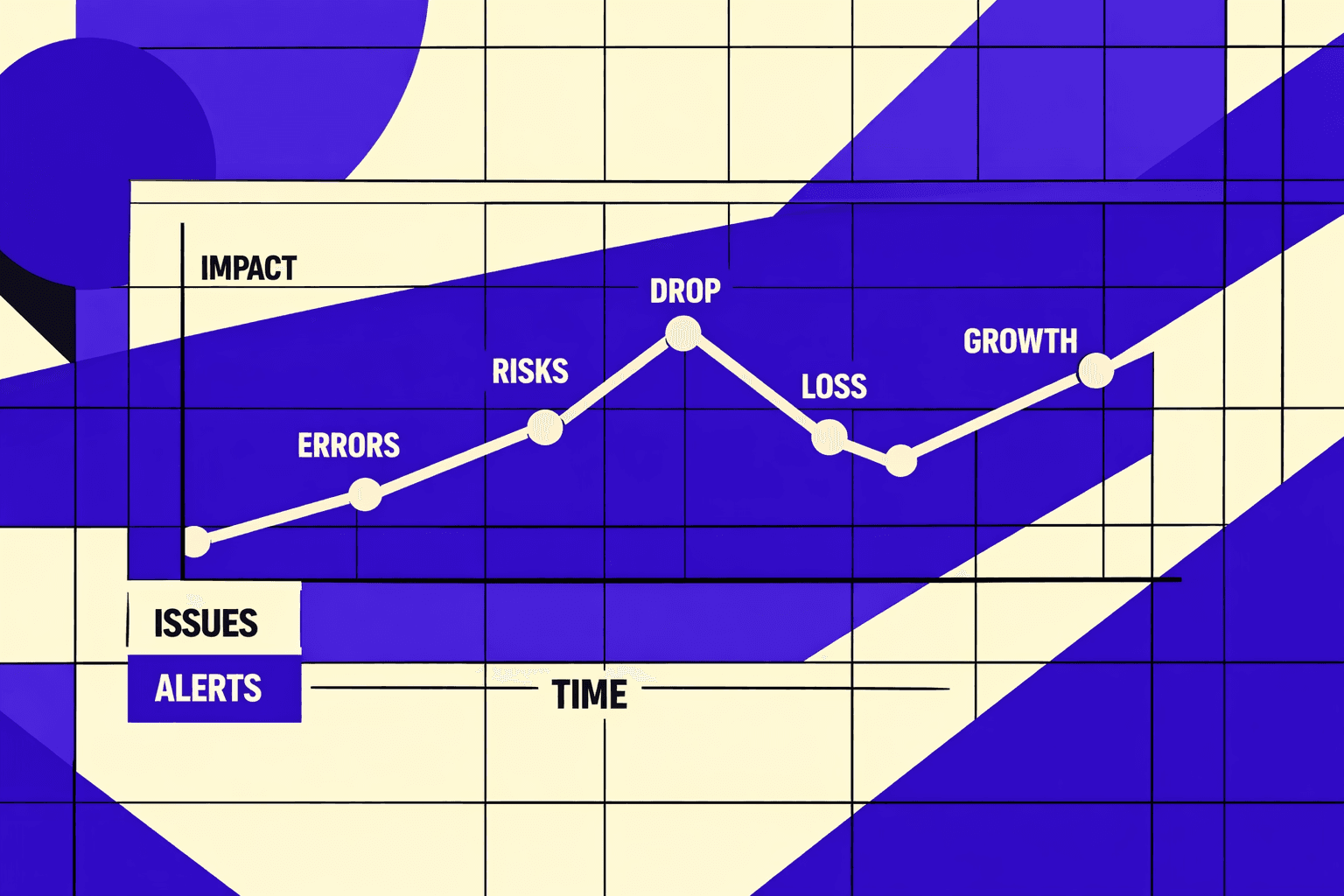 SEO Audit Tool Symptoms and Business Impact - MygomSEO
