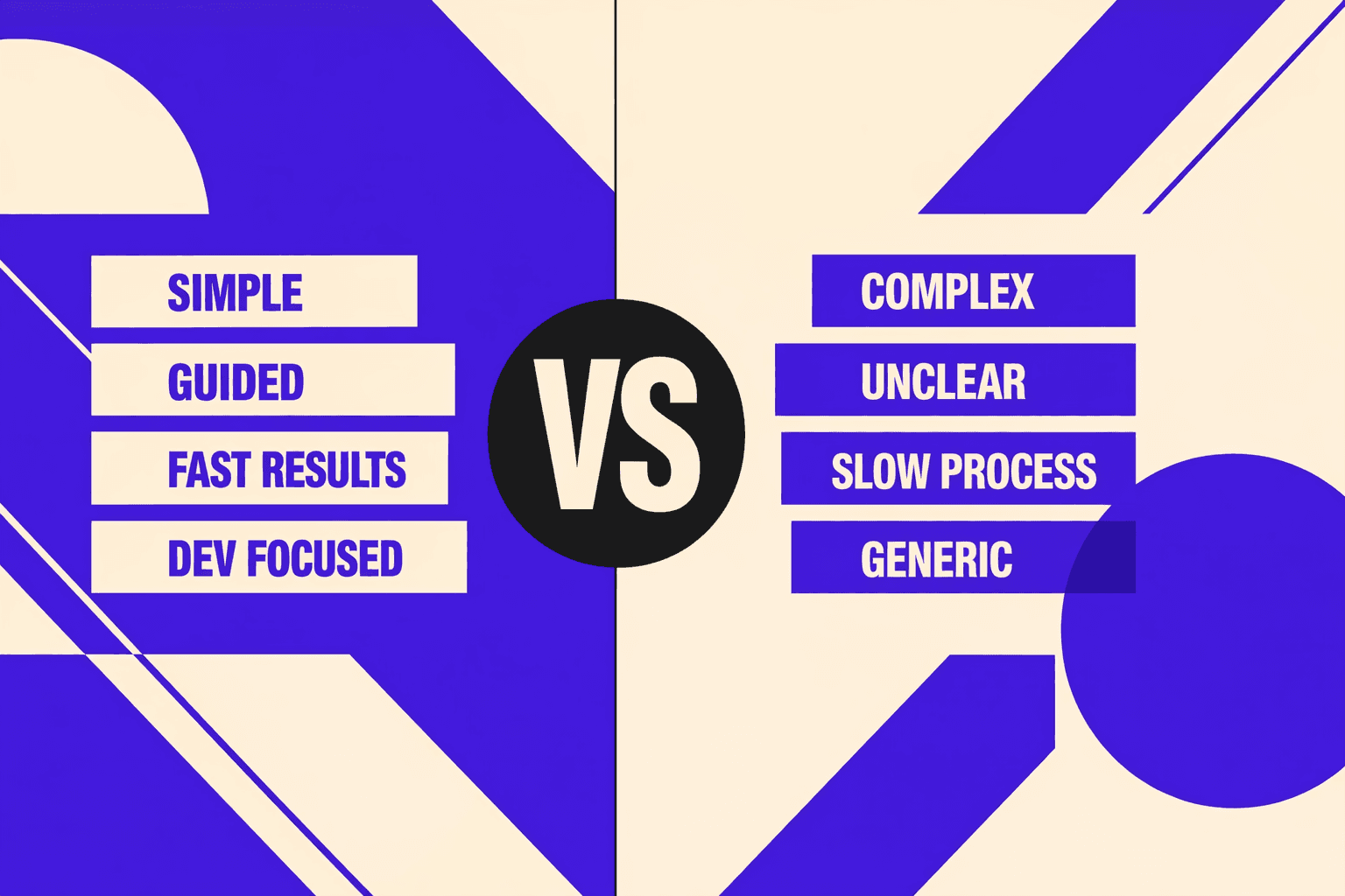 Solution Strategy We Built for SEO for Developers - MygomSEO