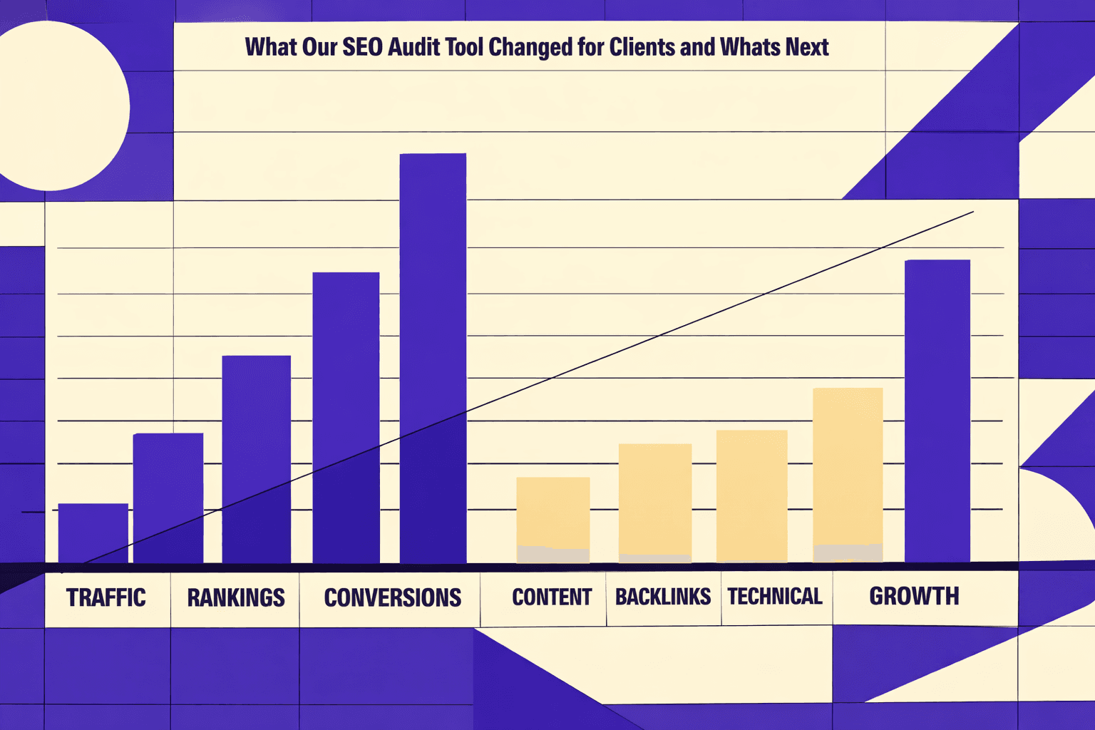 What Our SEO Audit Tool Changed for Clients and Whats Next - MygomSEO