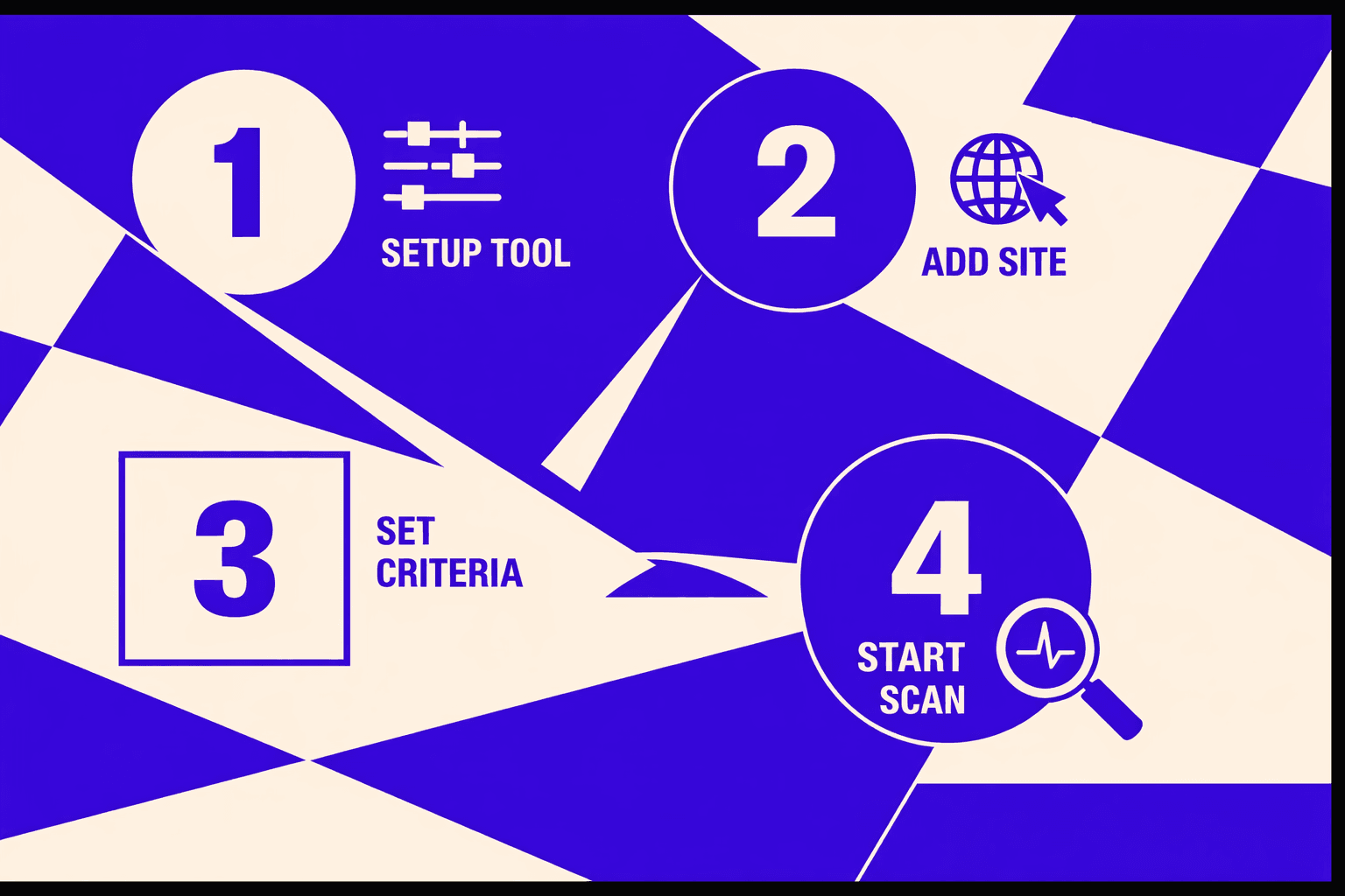Part 2 Configure Your SEO Audit Tool and Run a Baseline Scan - MygomSEO