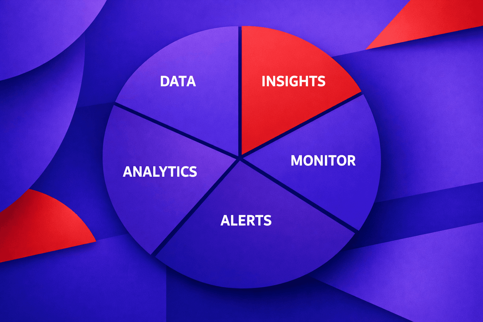 Our Perspective: We Built an AI Overview Visibility System - Mygomseo