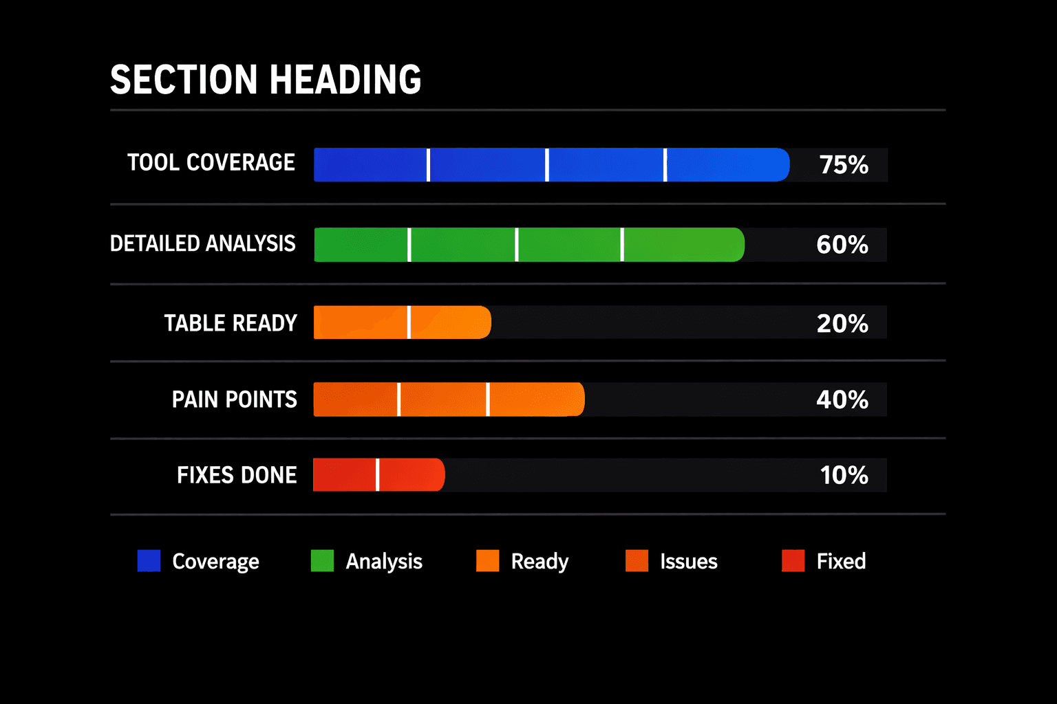 SEO Tool Comparison Table and Common Pain Points - Mygomseo
