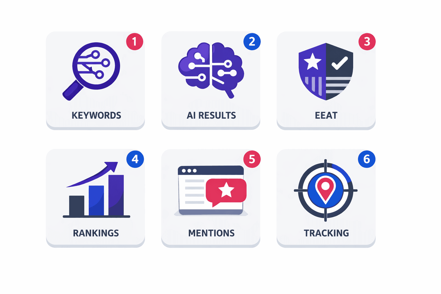 Conclusion - Mygomseo