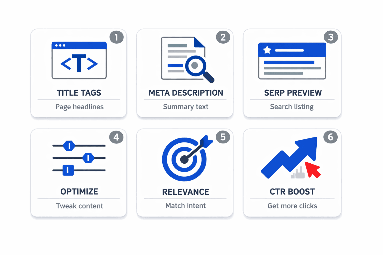 4. Fix Titles Meta Descriptions and SERP Snippets - Mygomseo