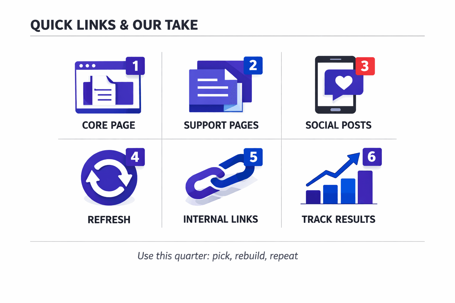 Quick Links and Our Take - Mygomseo