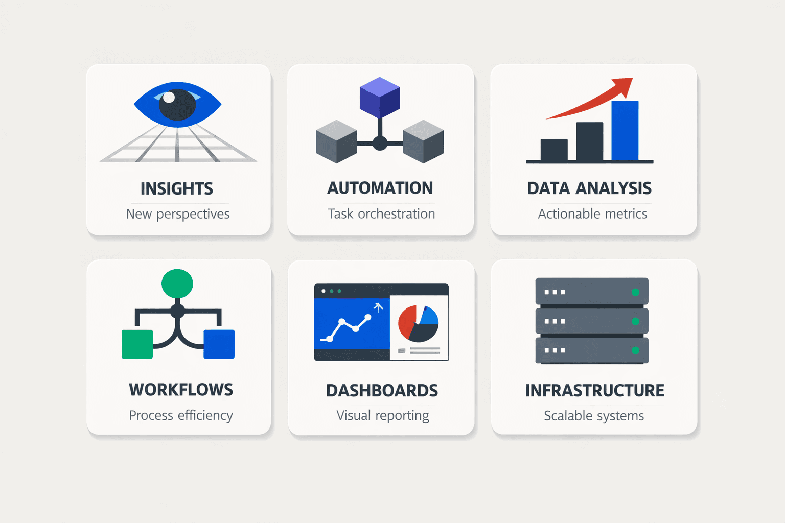 Our Perspective on AgentOps and Analytics Architecture - Mygomseo