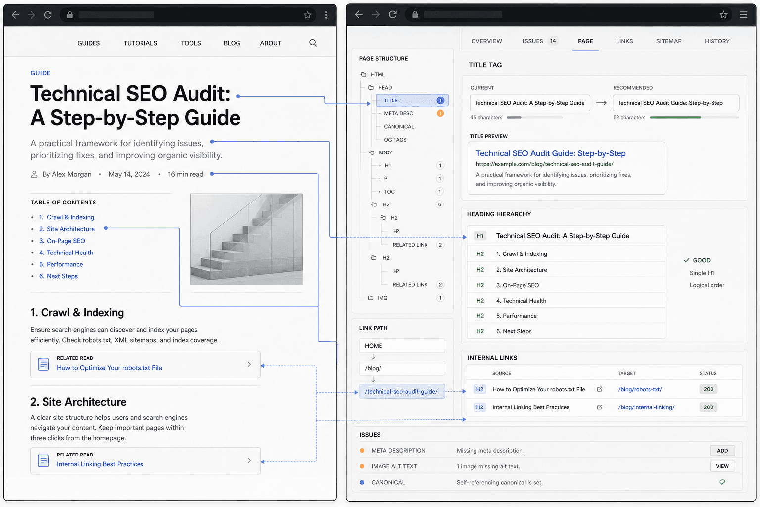 How an AI SEO Agent Works Inside a Real Site - Mygomseo