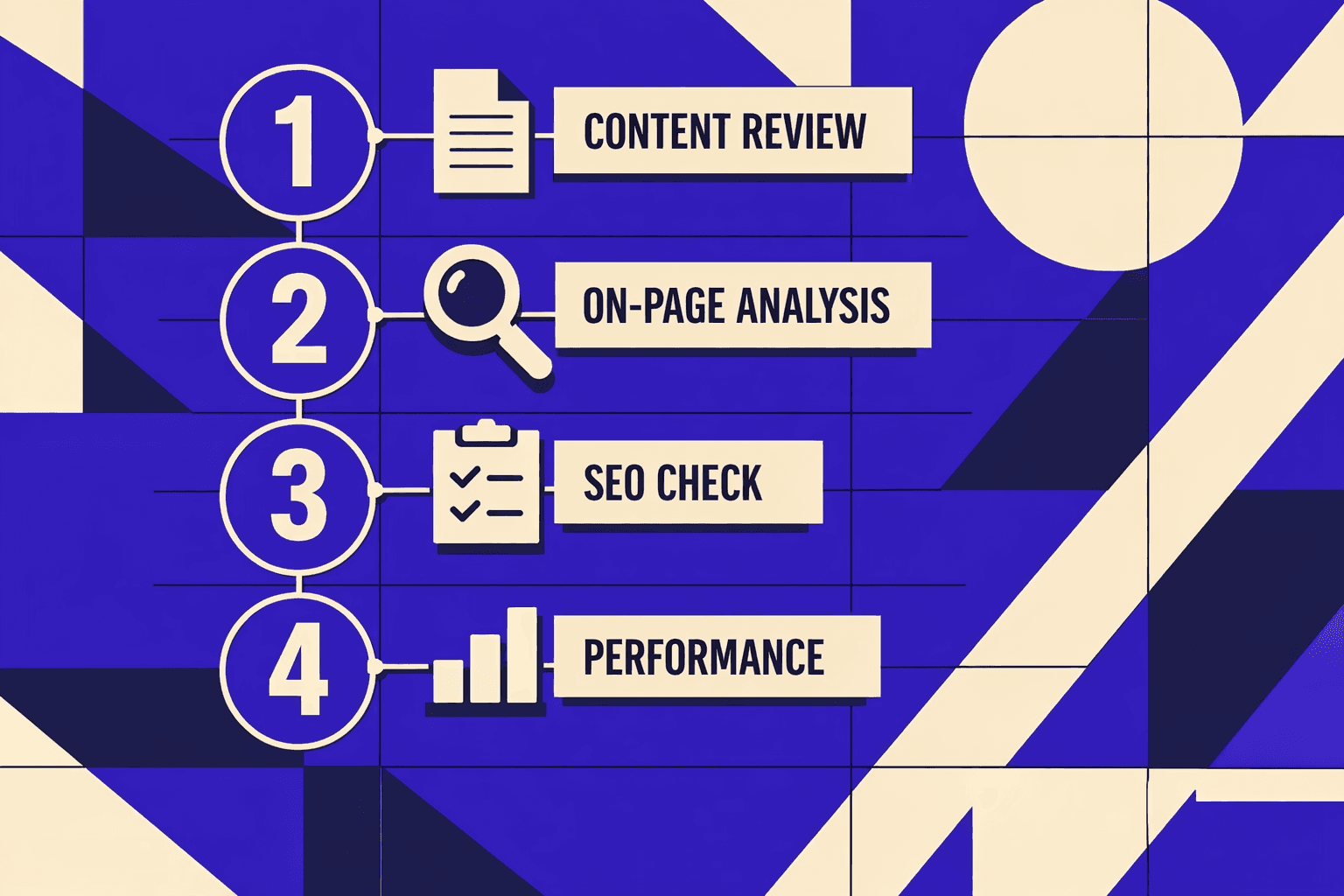 Conclusion: Transforming Your Website Audit Into Lasting SEO Gains - MygomSEO
