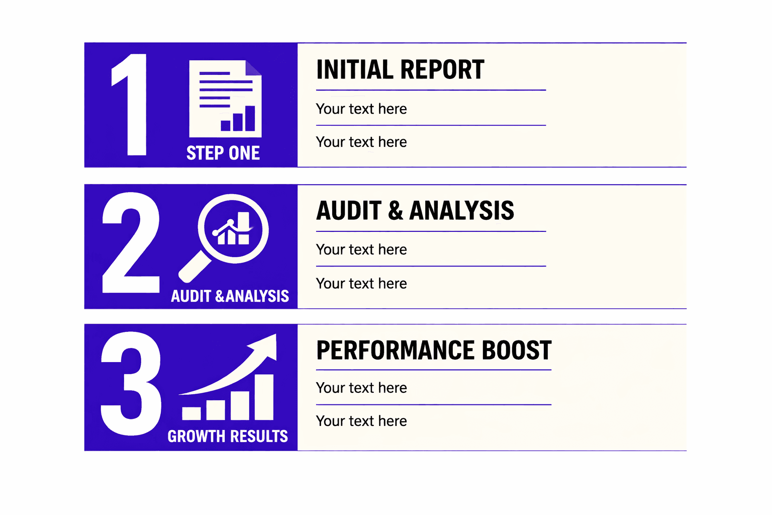 Case Study: How Our Website Audit Transformed Client Performance - MygomSEO