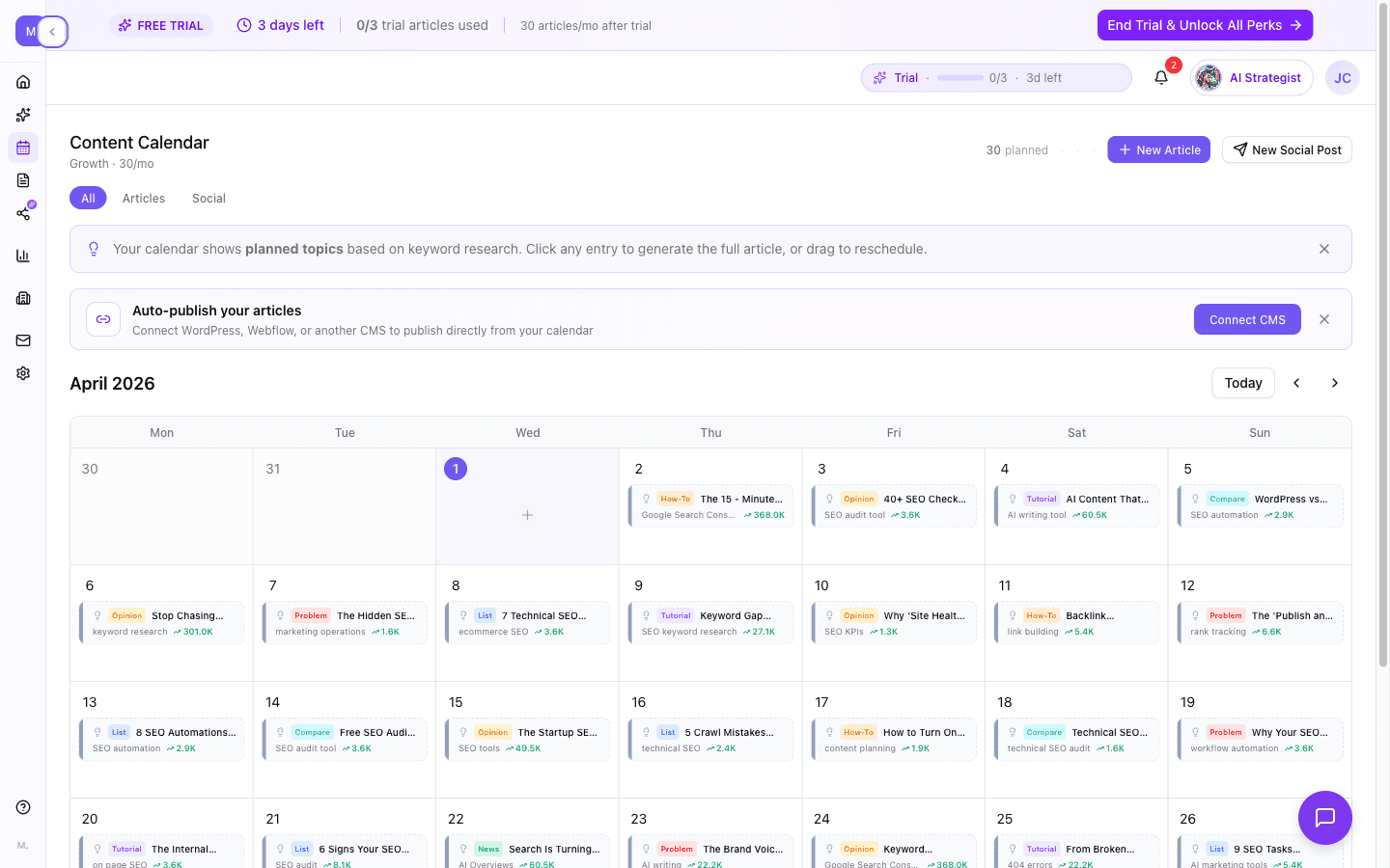 Content calendar showing scheduled articles with status indicators, keyword data, and monthly theme organization