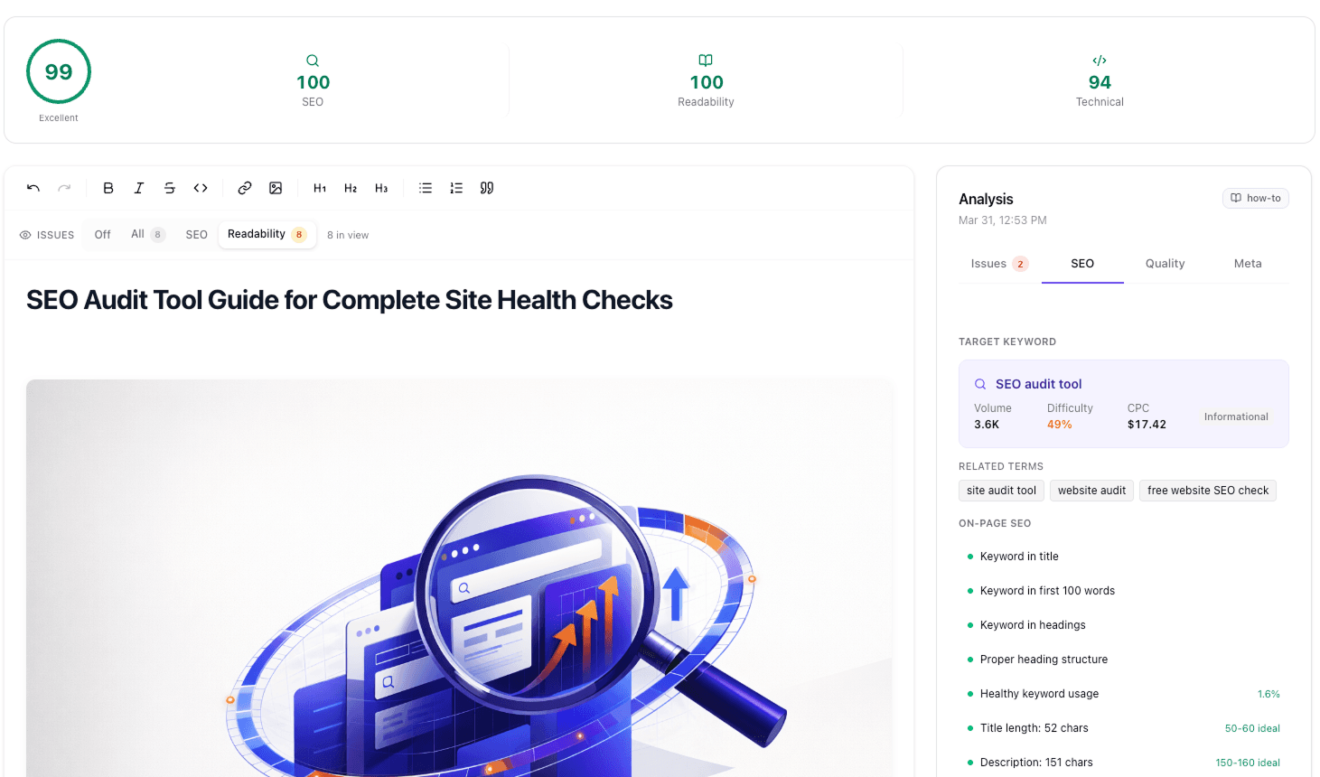 Content quality score ring showing overall score with breakdown cards for SEO, readability, and HTML structure scores