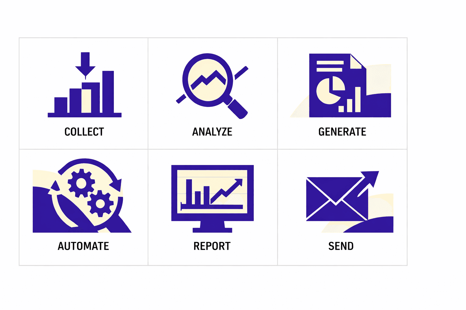 7. Automate Weekly SEO Reporting for Stakeholders - MygomSEO