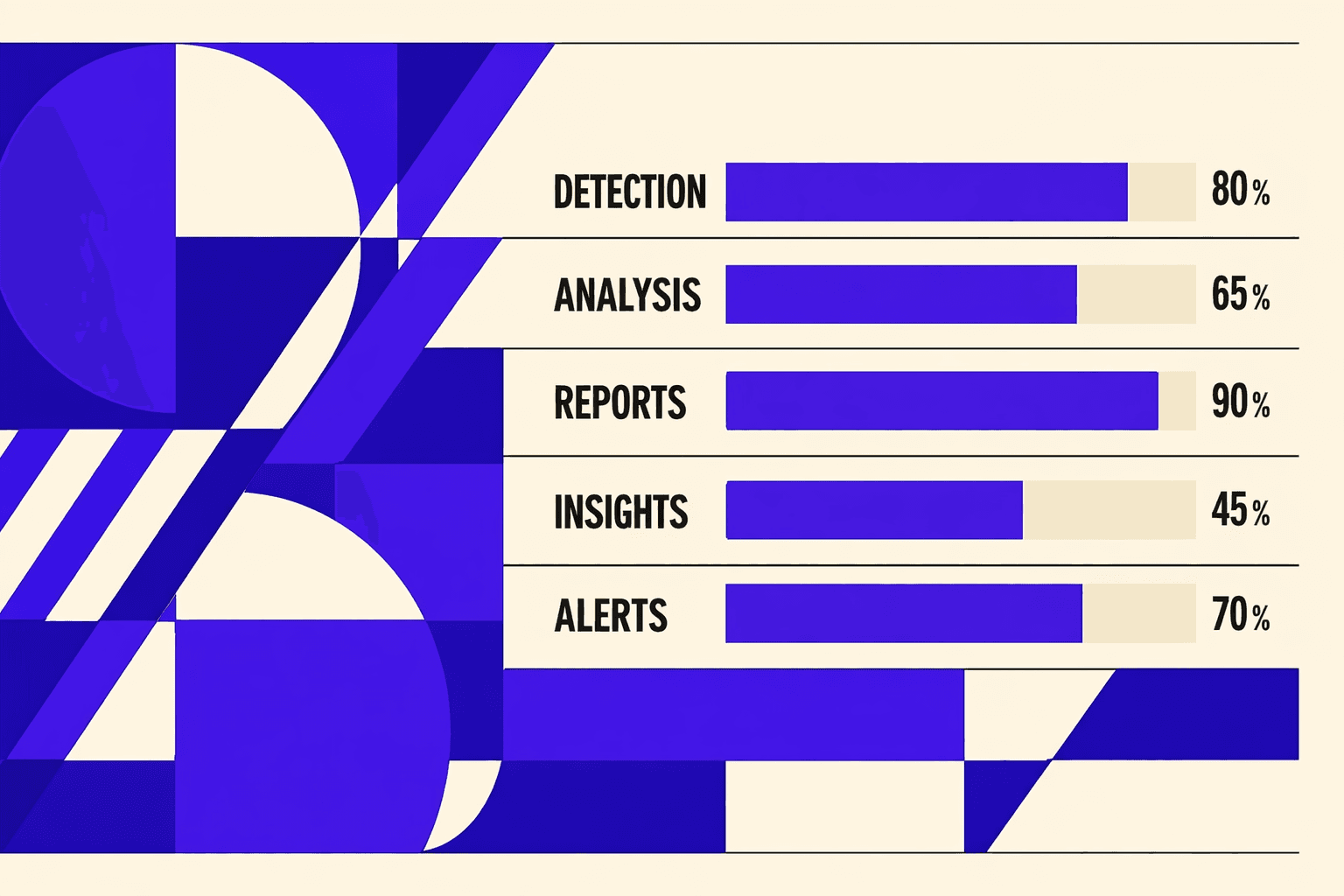 What’s New in Our ai visibility tool - MygomSEO
