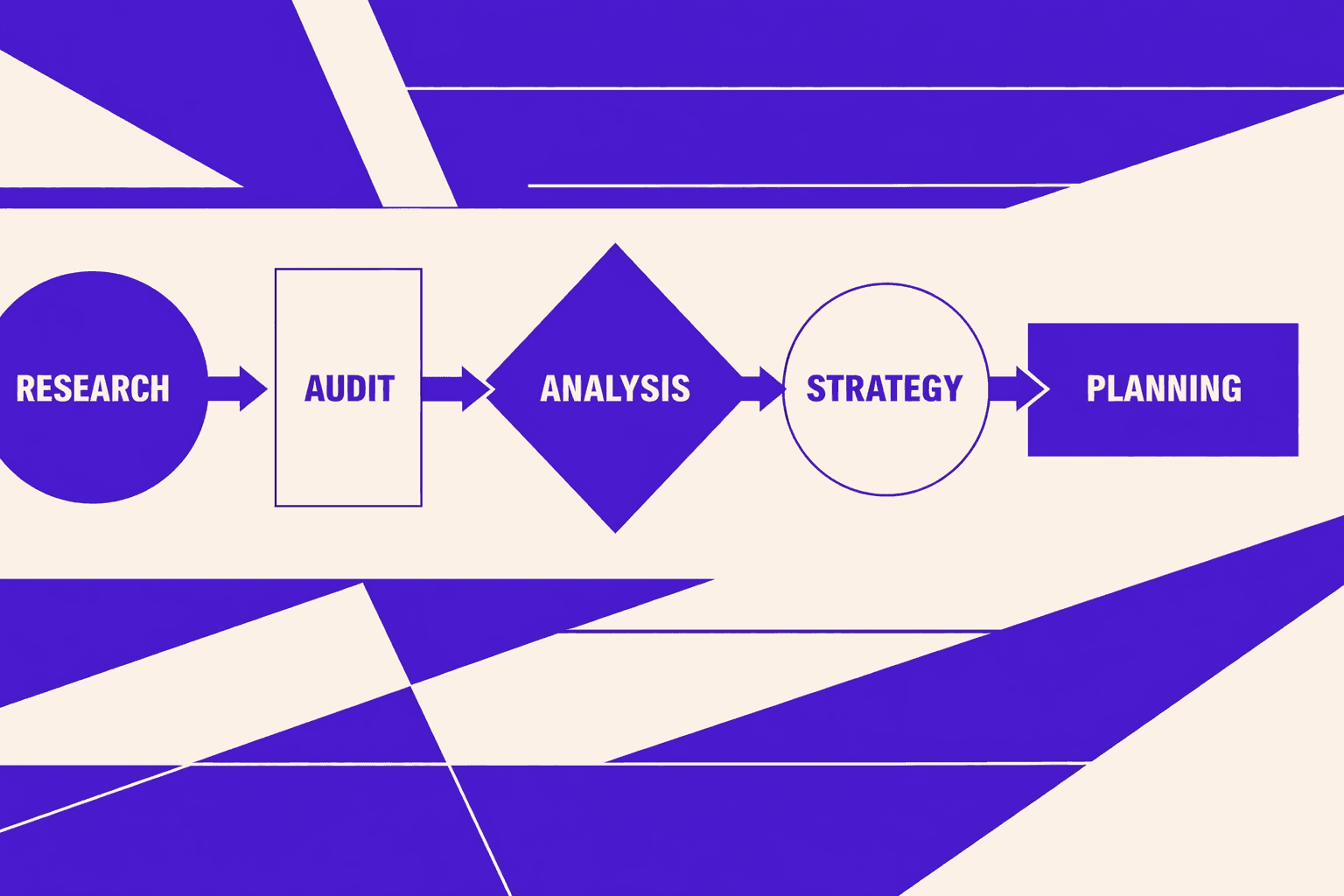 Prerequisites for OpenClaw SEO workflows - MygomSEO