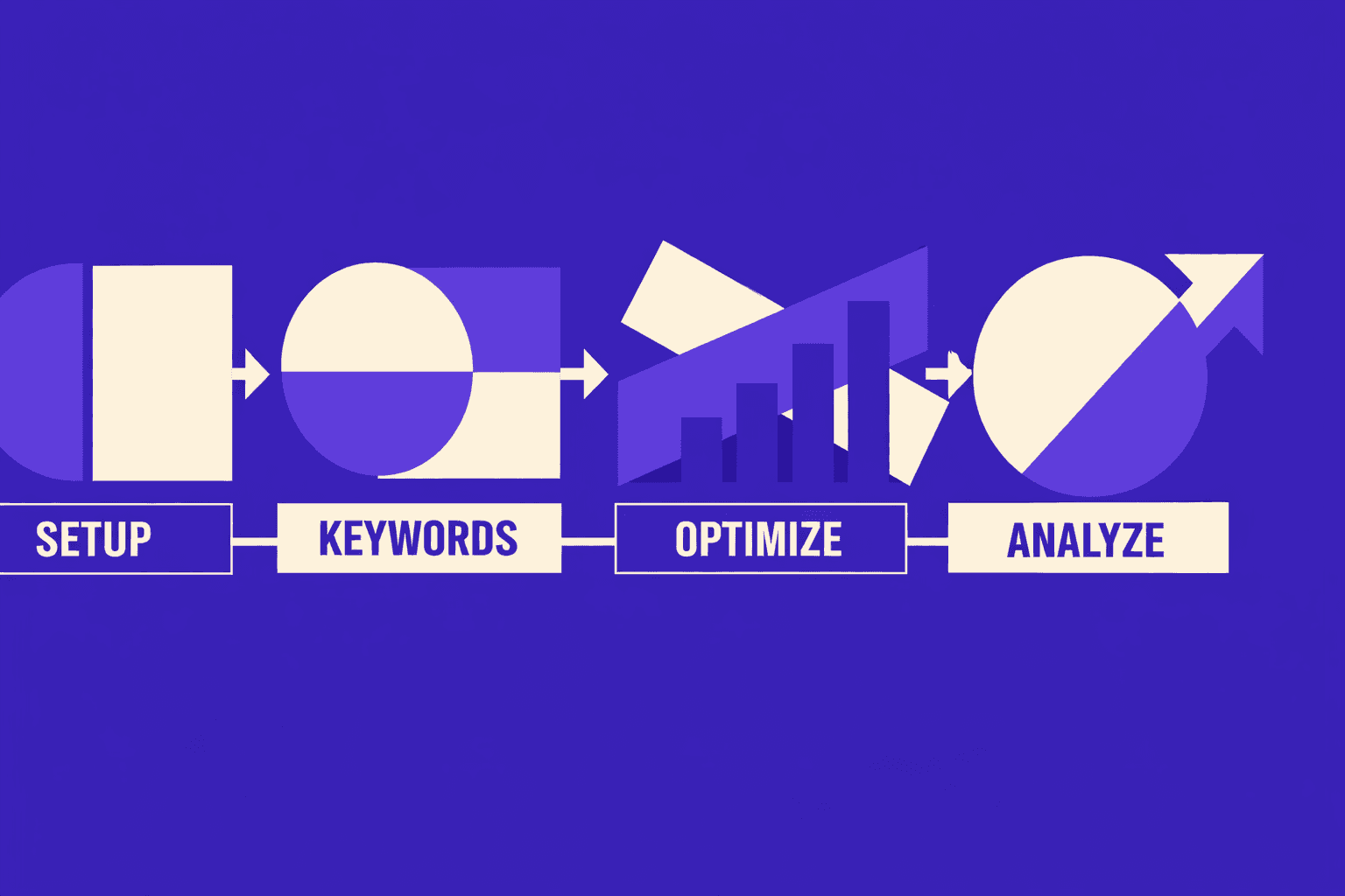 Step 1: Configure OpenClaw SEO automation - MygomSEO
