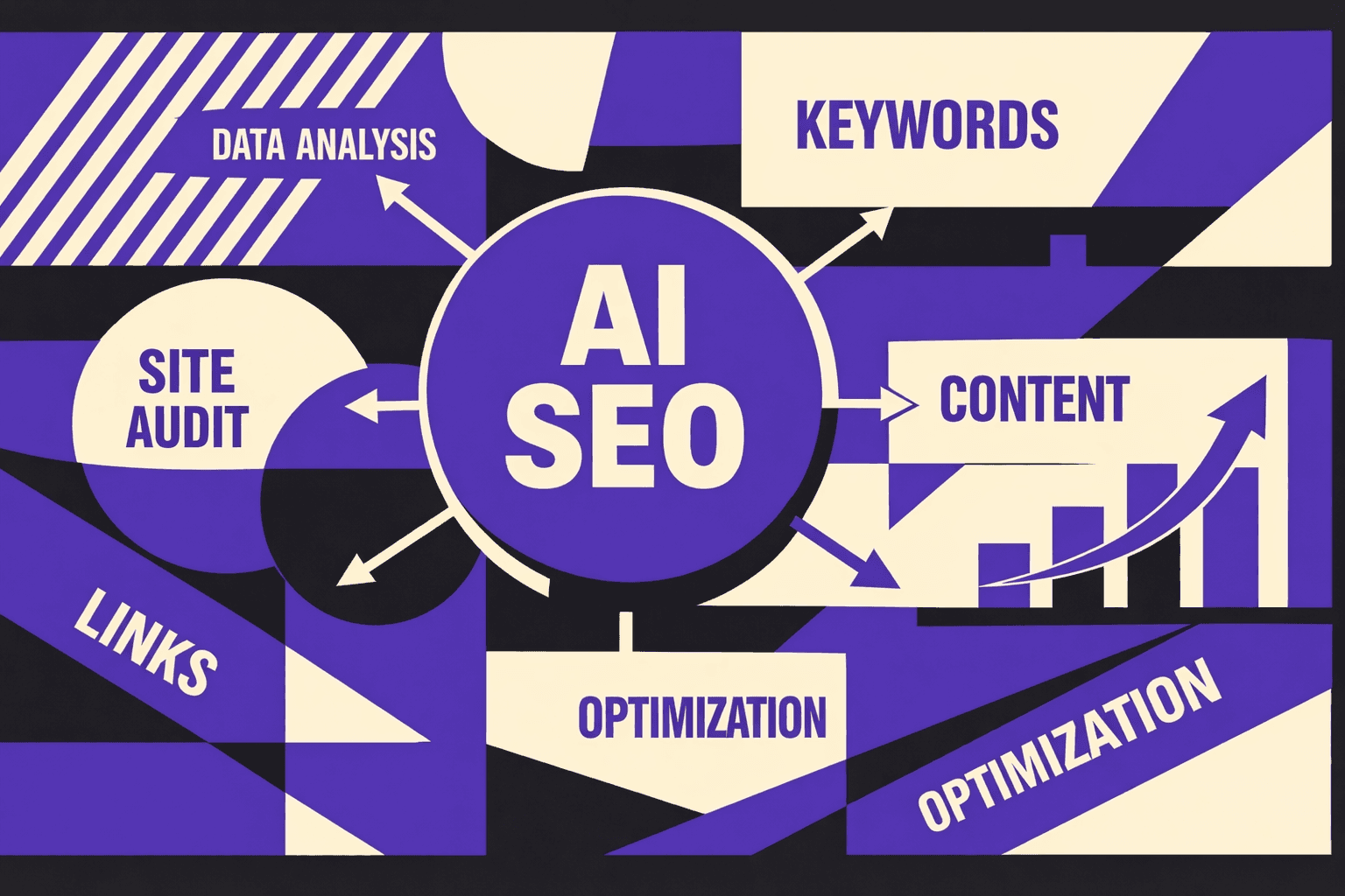 Our AI SEO Strategy Built Into MygomSEO - MygomSEO