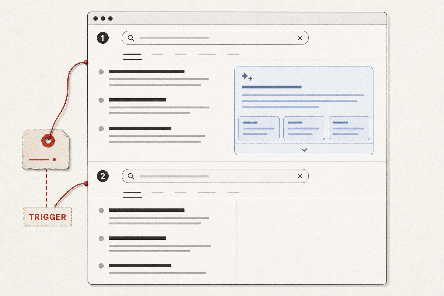 Step 2 Find AI Overview Inclusion Triggers - Mygomseo