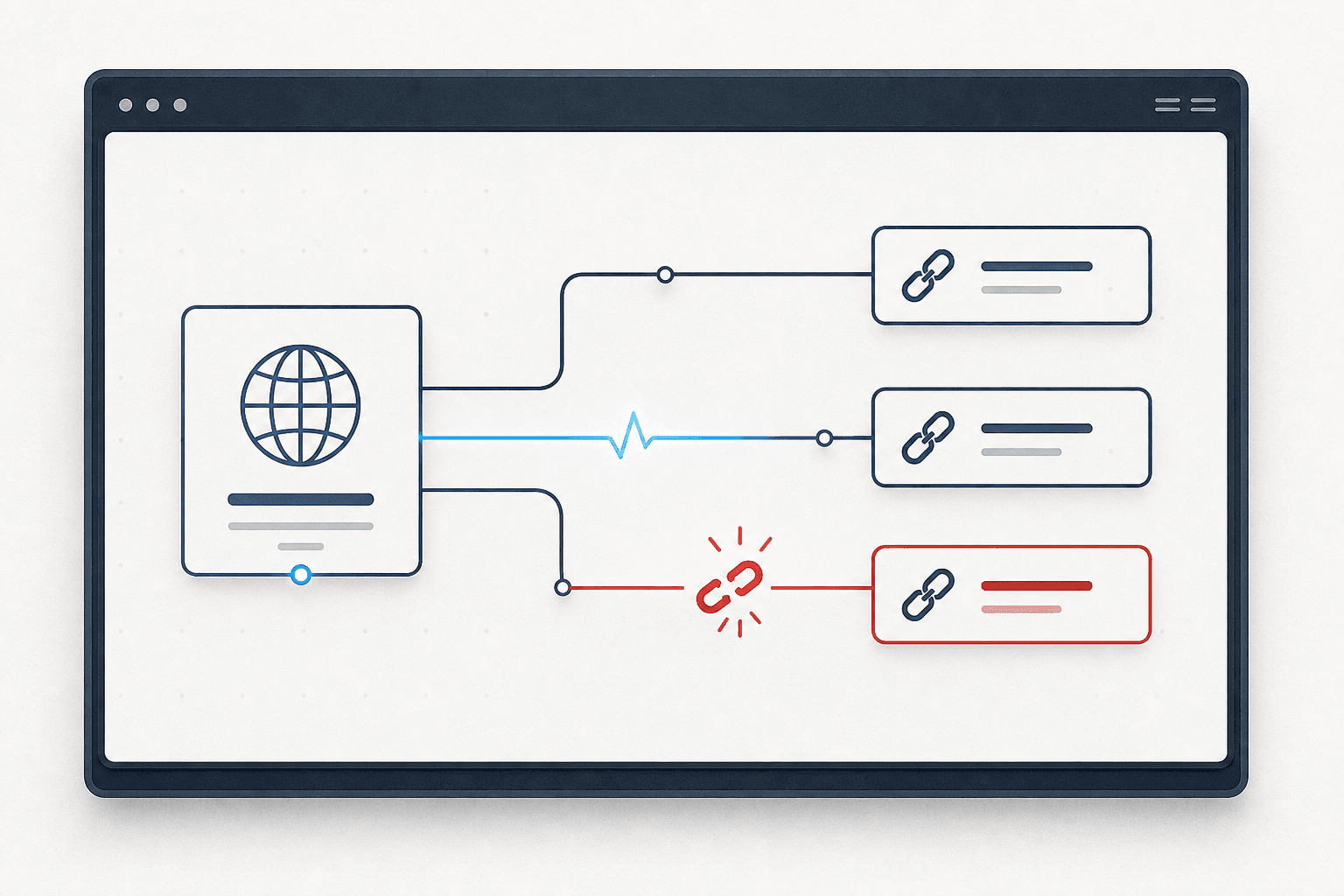 Semrush for SEO Link Monitoring - Mygomseo